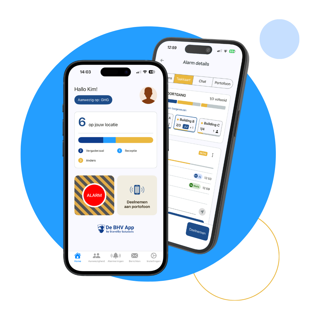 Mockup taakkaart schuin bewerkt De BHV App taakkaarten van StandBy Solutions